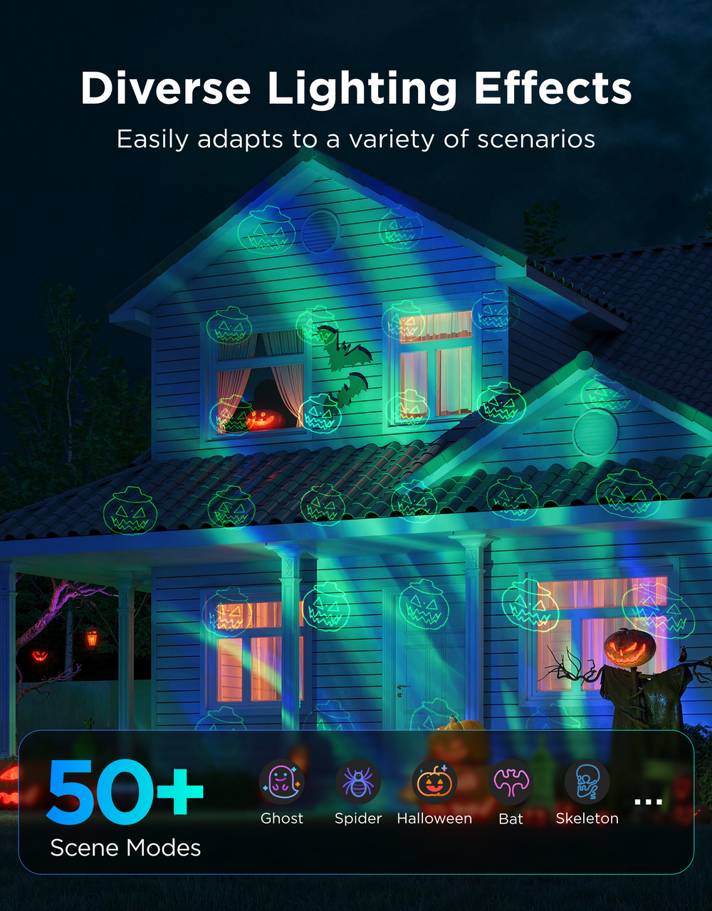 OUTDOOR PROJECTOR LIGHT