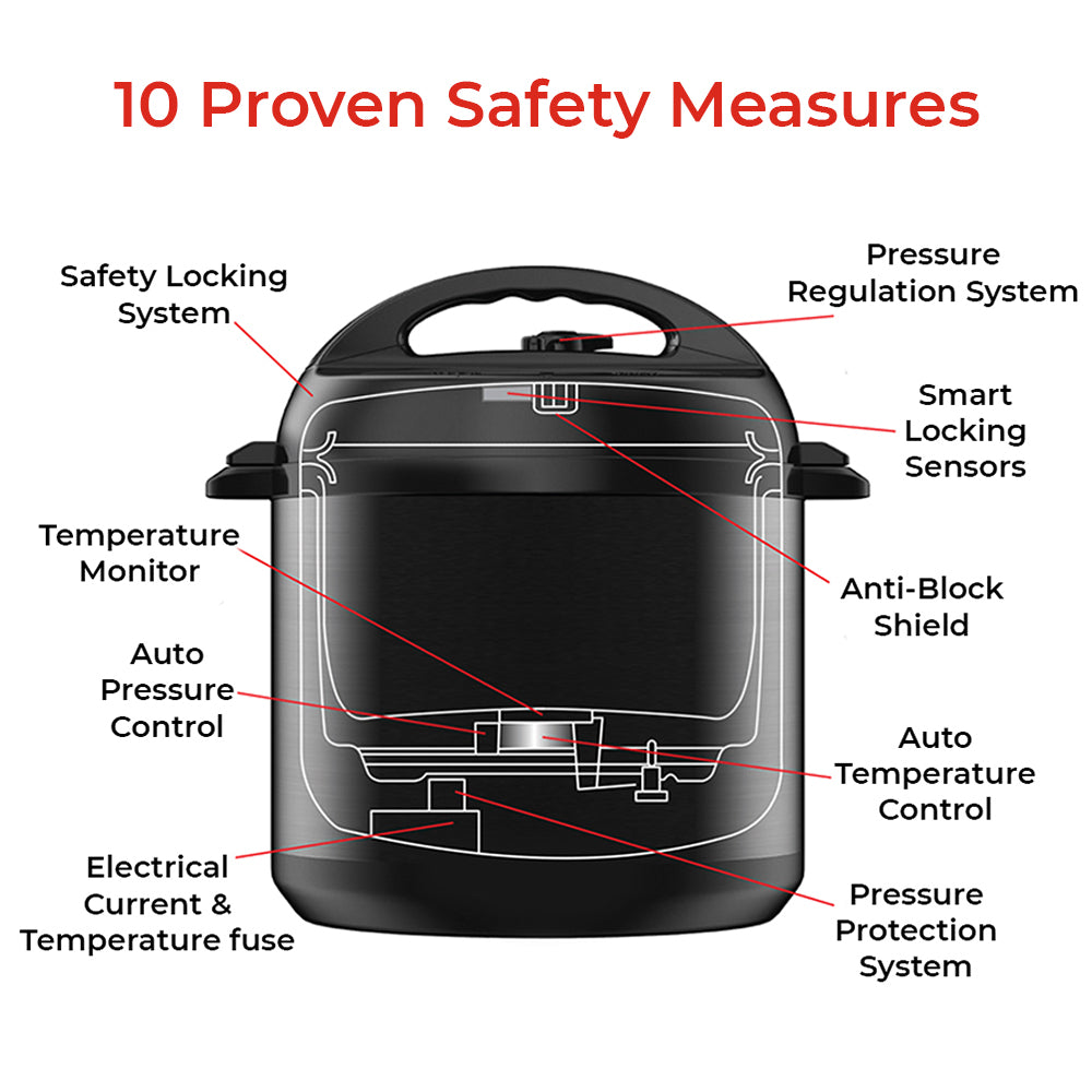 INSTANT POT ESSENTIAL 6 QT
