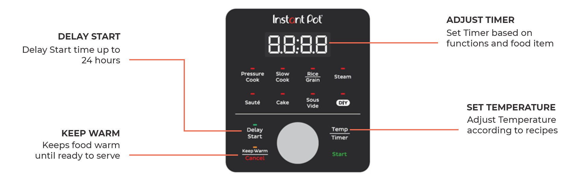 INSTANT POT ESSENTIAL 6 QT