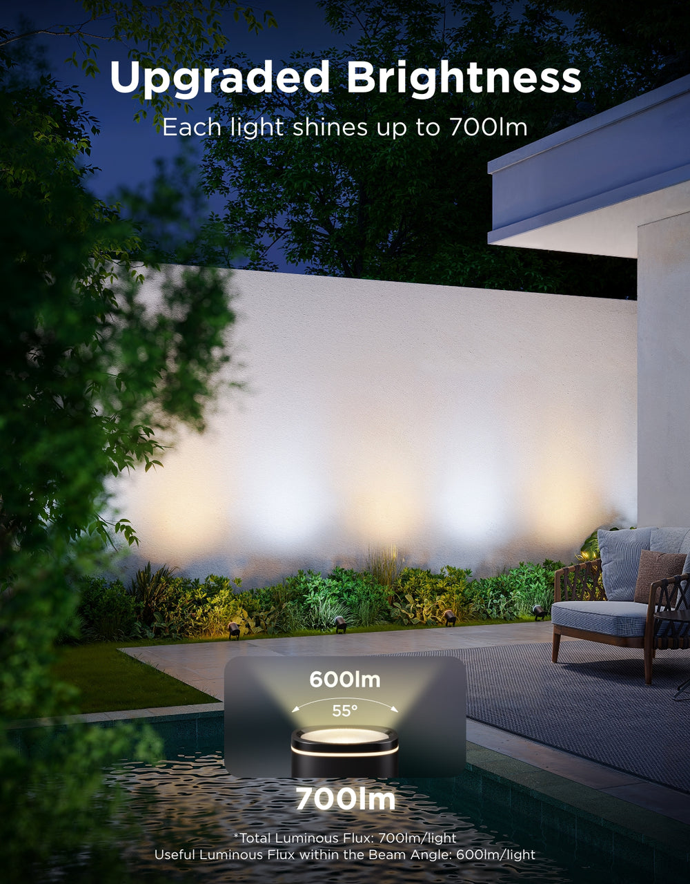 GOVEE RGBICWW OUTDOOR SPOTLIGHT