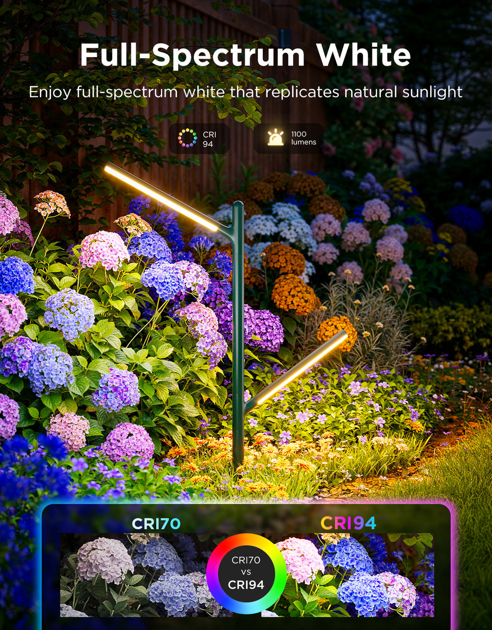 GOVEE RGBICWW GARDEN LIGHTS