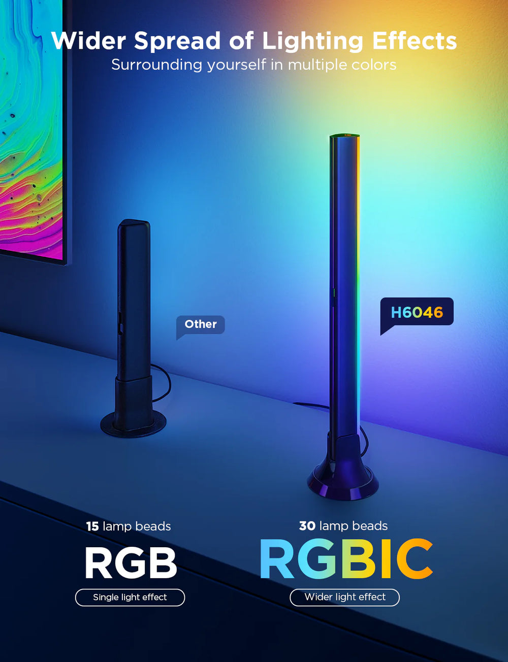 GOVEE TV BACKLIGHT 3 LITE KIT WITH STRIPLIGHT AND LIGHT BAR
