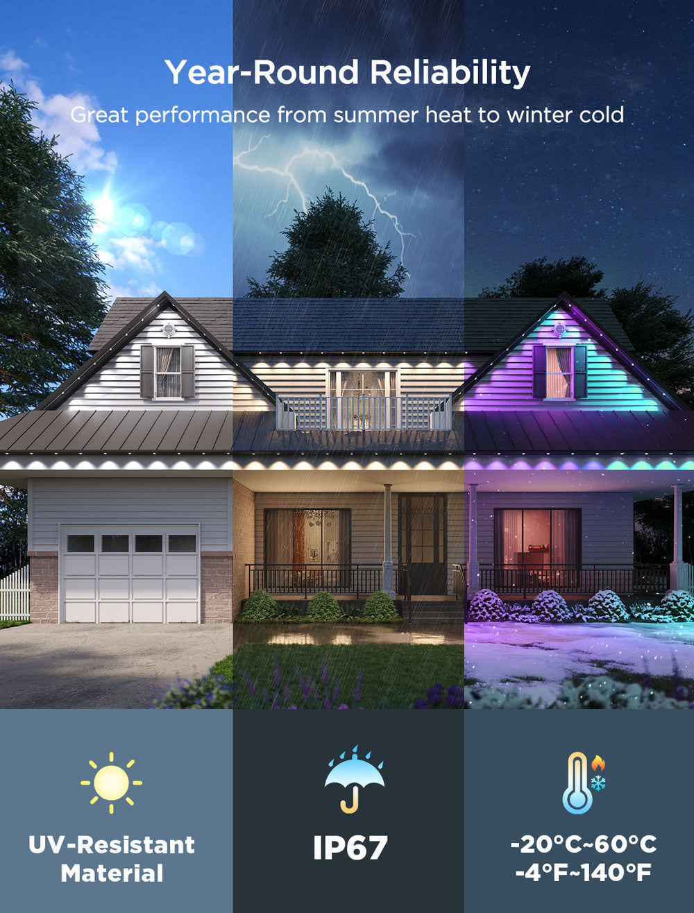 GOVEE PERMANENT OUTDOOR LIGHT 2