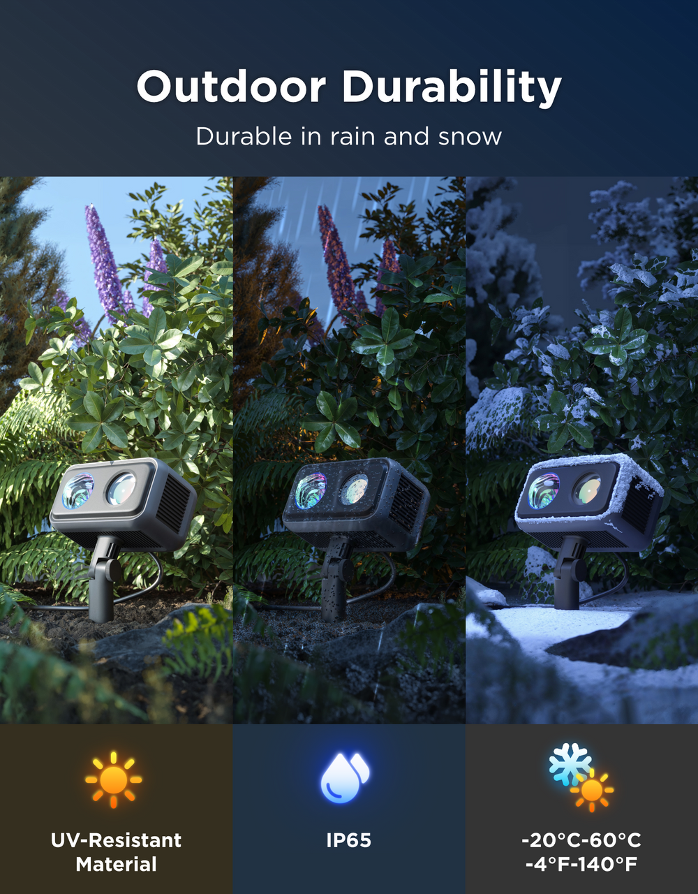 OUTDOOR PROJECTOR LIGHT