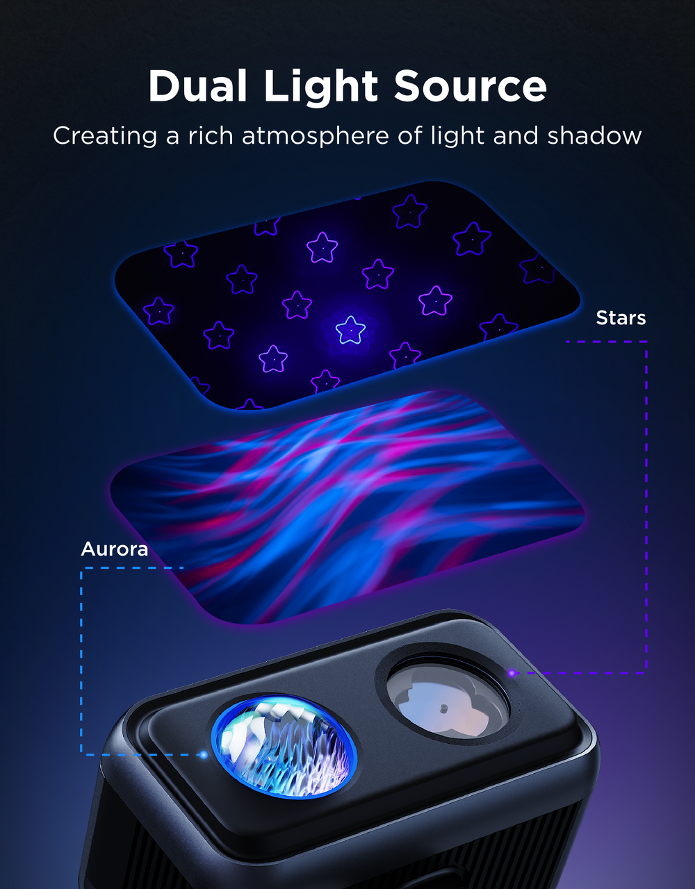 OUTDOOR PROJECTOR LIGHT