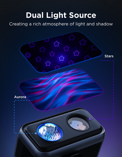 OUTDOOR PROJECTOR LIGHT
