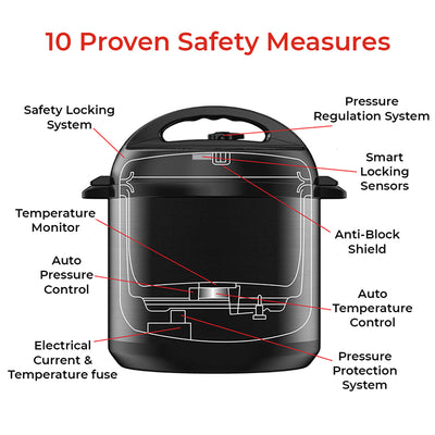INSTANT POT ESSENTIAL 6 QT