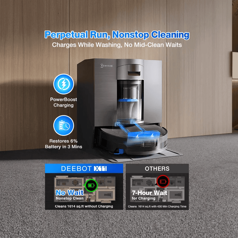 DEEBOT X11 OMNI CYCLONE
