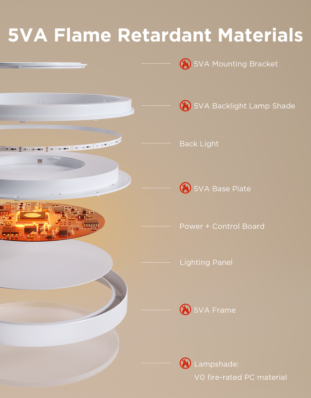 SMART CEILING LIGHT