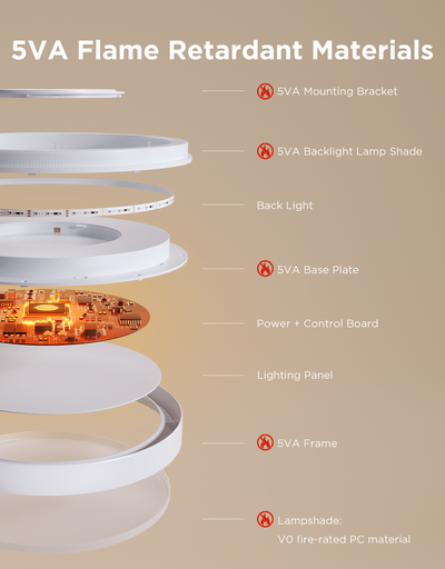SMART CEILING LIGHT