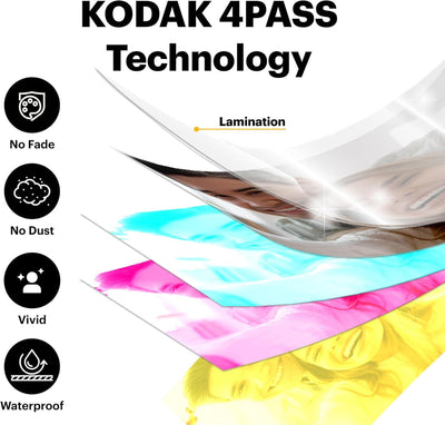 KODAK CARTRIDGE