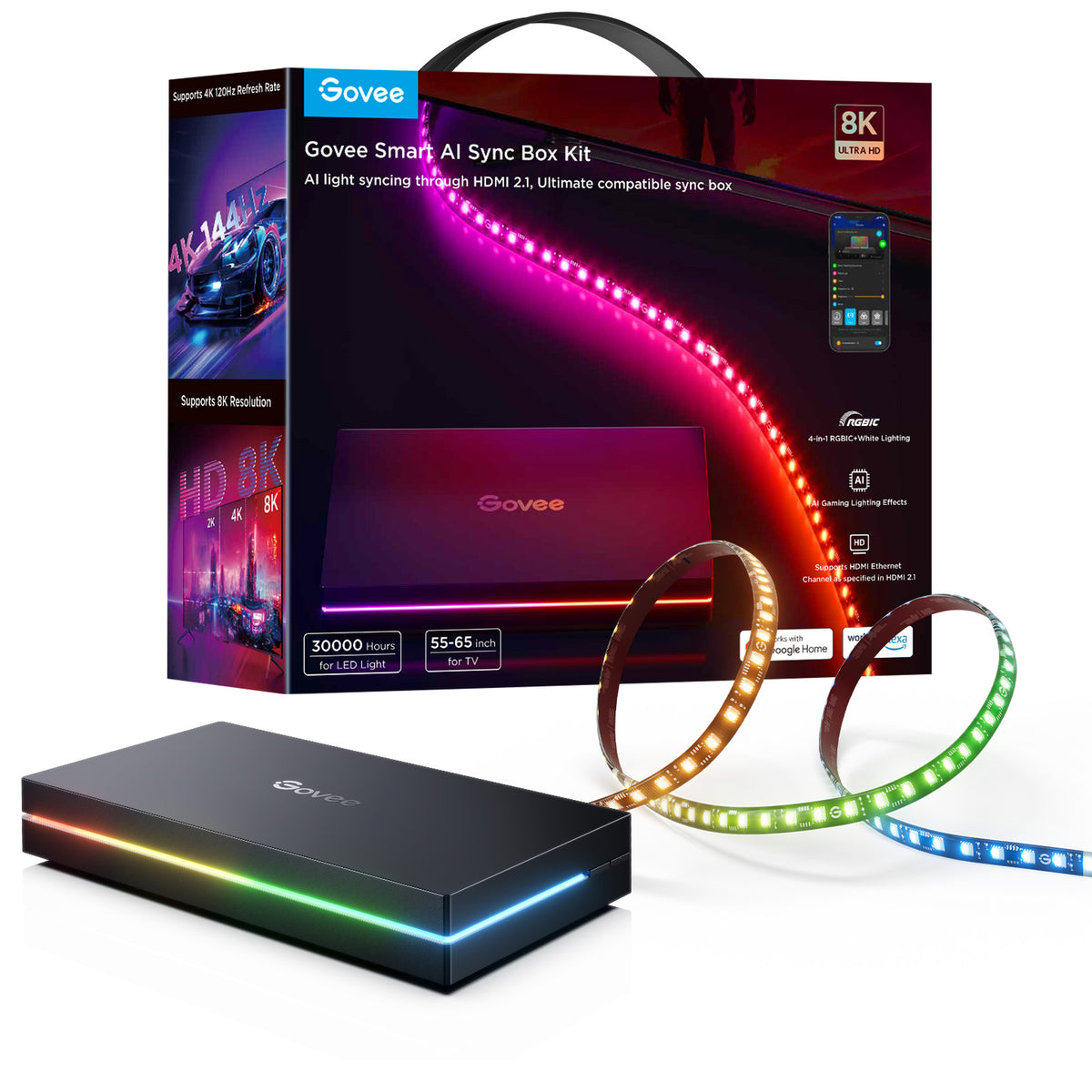 SMART AI SYNC BOX
