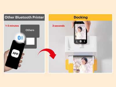 DOCK PLUS RETRO