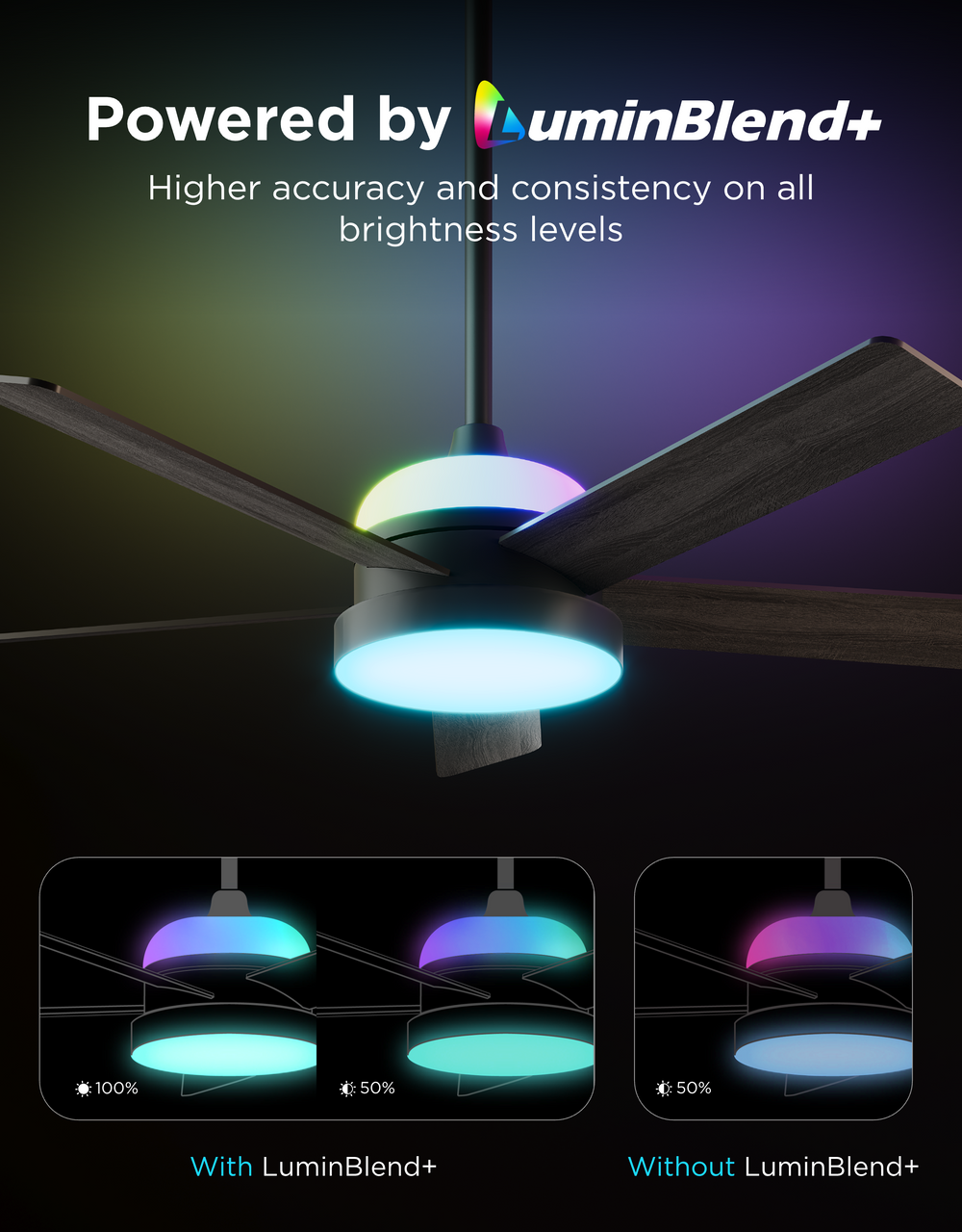 GOVEE CEILING FAN WITH LIGHTS