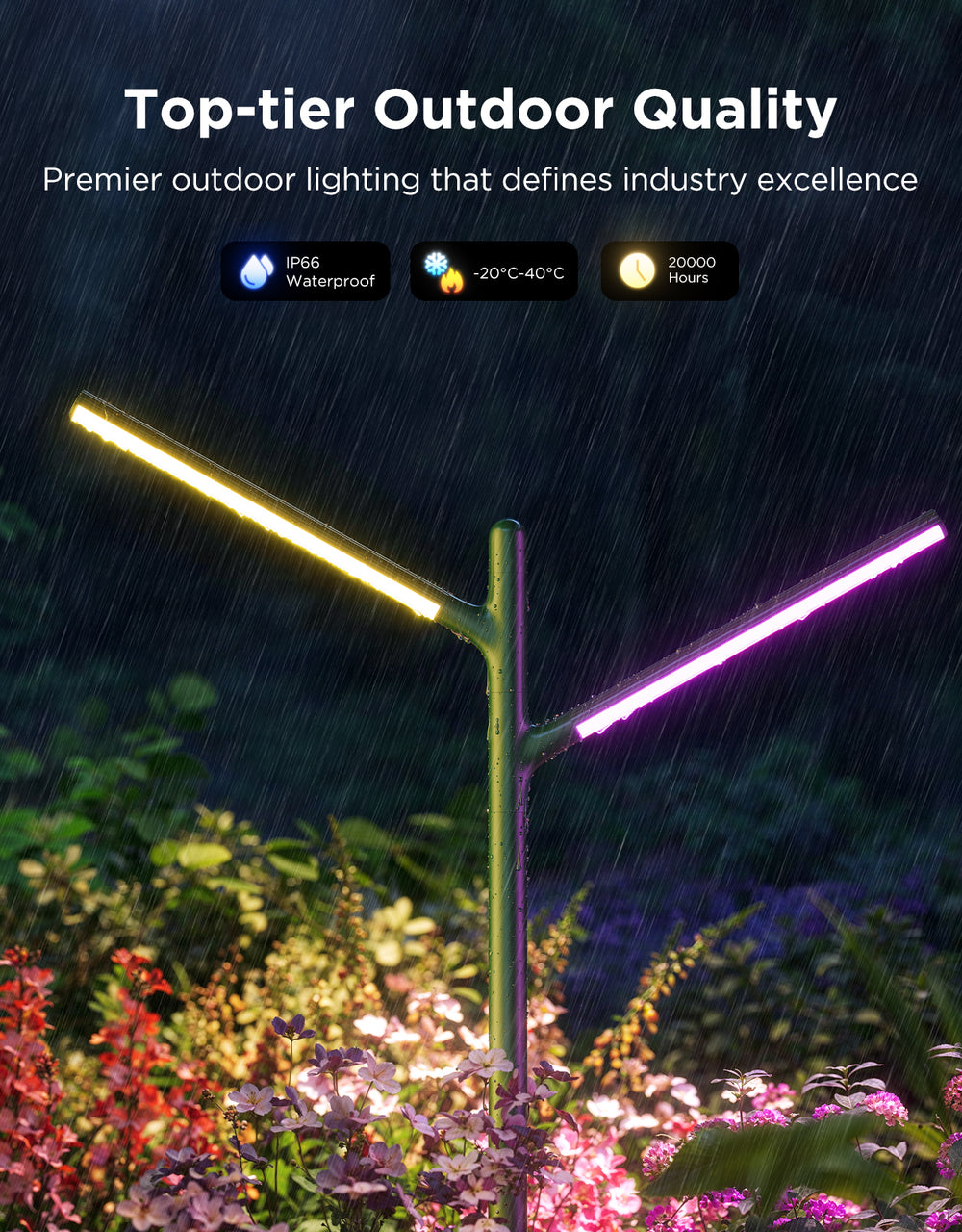 GOVEE RGBICWW GARDEN LIGHTS