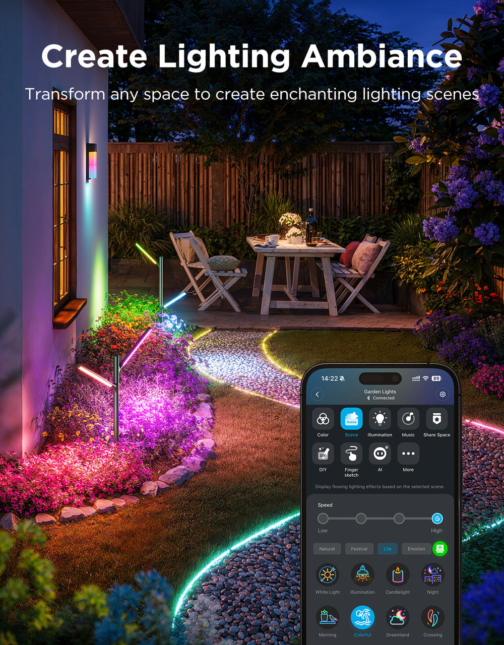 GOVEE RGBICWW GARDEN LIGHTS