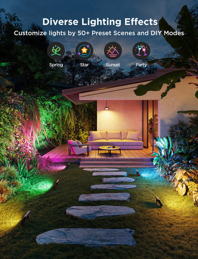 GOVEE OUTDOOR FLOOD LIGHT