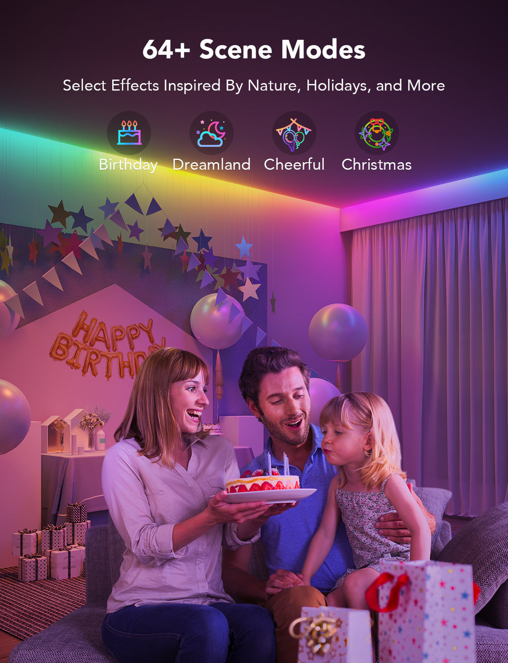 GOVEE RGB LED STRIP LIGHT