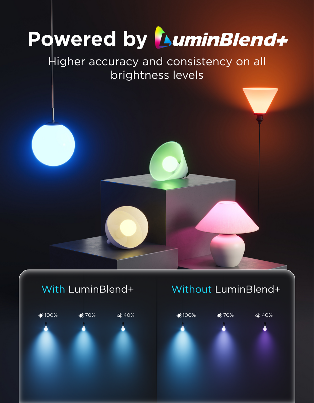 Smart LED Bulb, E27